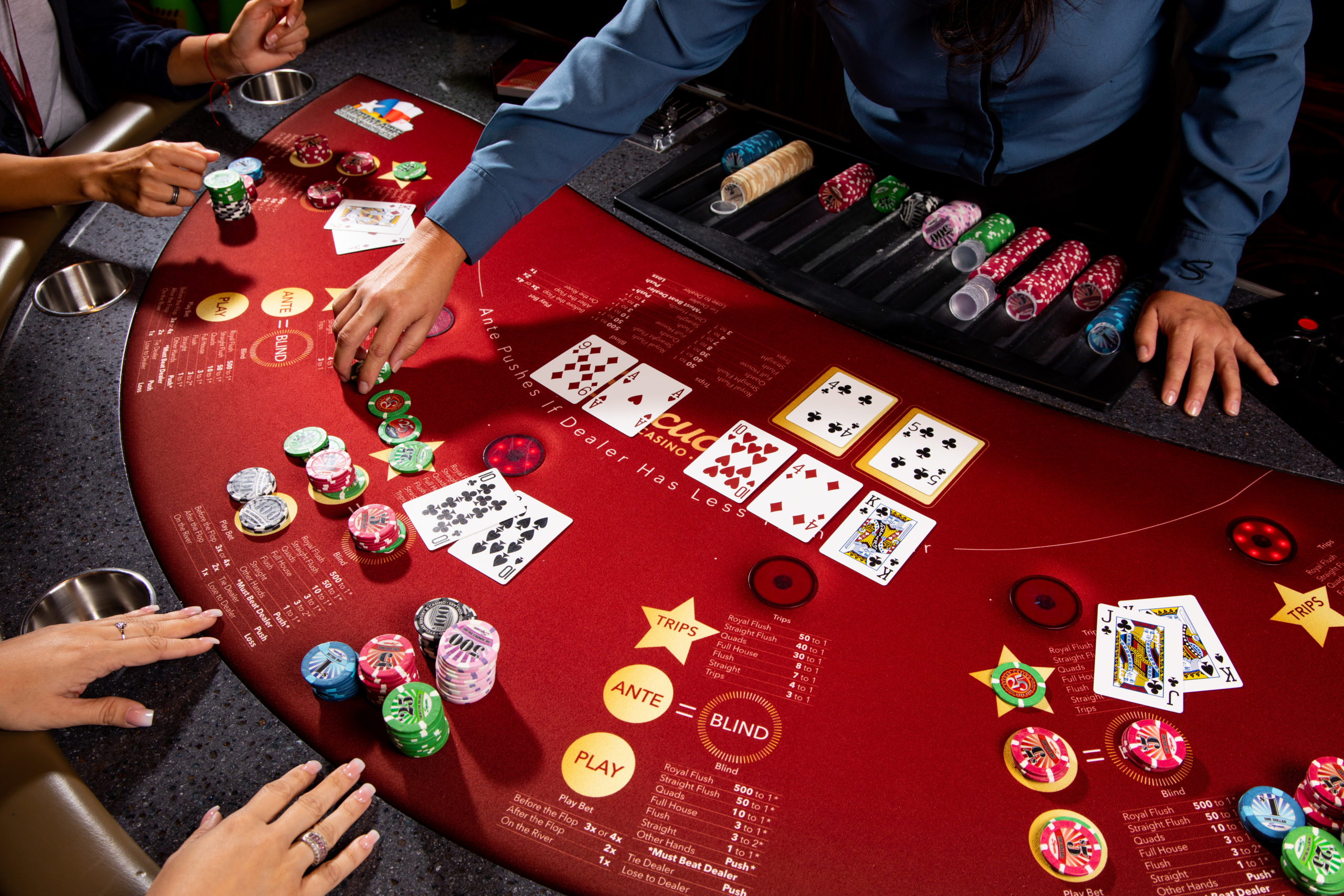 Bahasa Tubuh di Meja Poker: Strategi Memahami Lawan Anda
